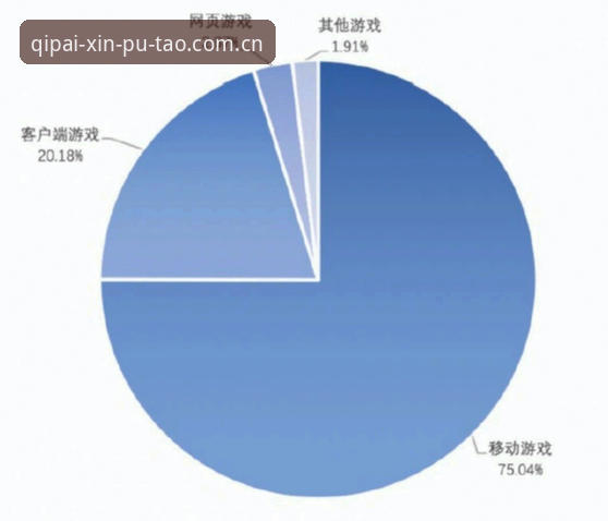 葡萄游戏教程：从安装到精通的操作指南